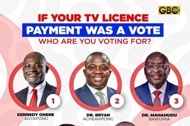 Image Credit: GTV Ghana